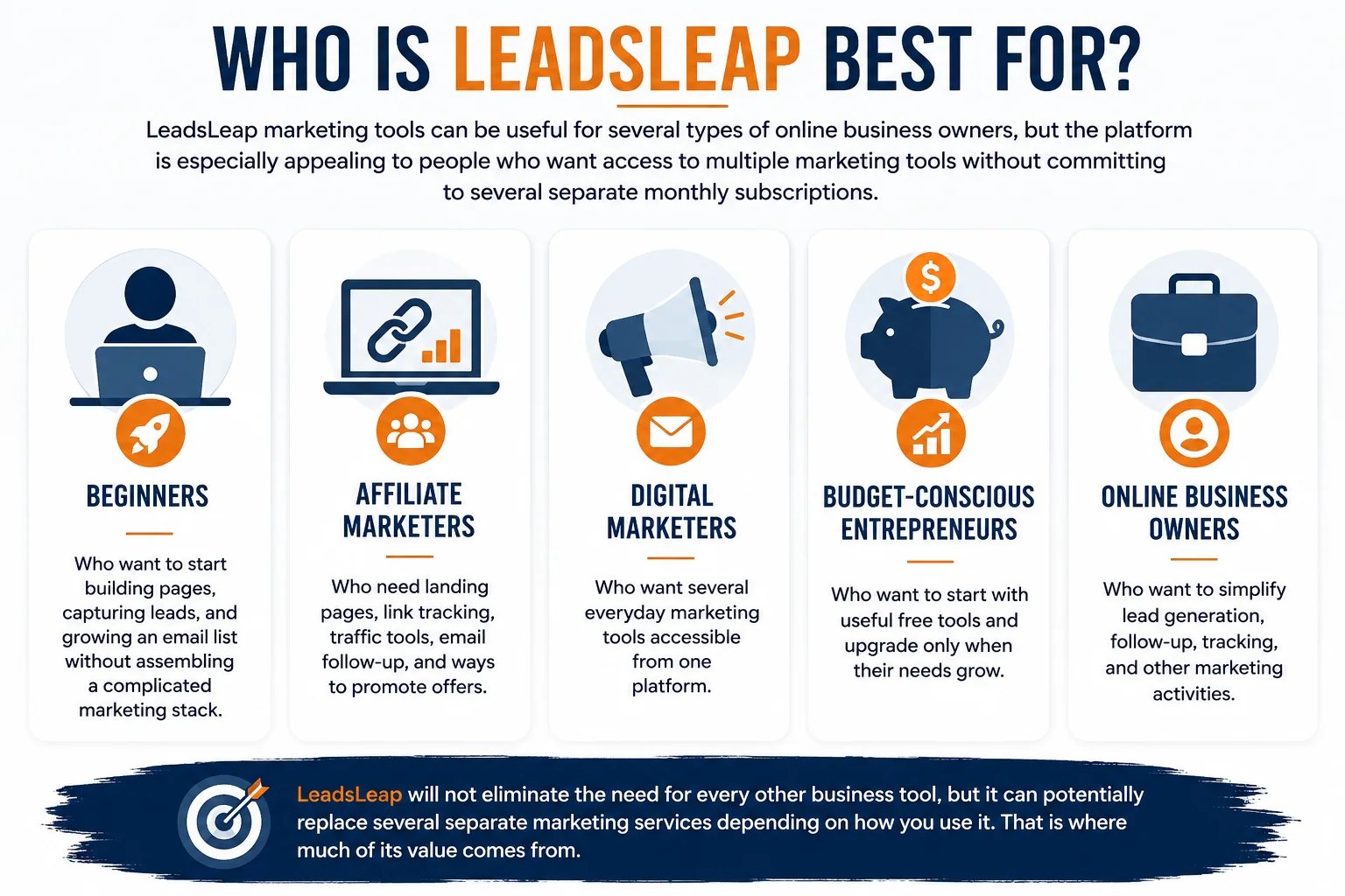 LeadsLeap marketing tools for beginners, affiliate marketers, digital marketers, entrepreneurs, and online business owners