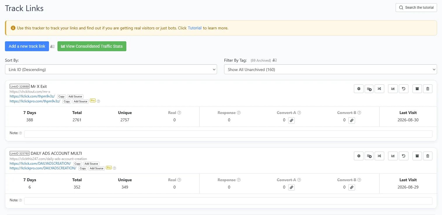LeadsLeap Real Tracker dashboard showing link tracking and visitor statistics