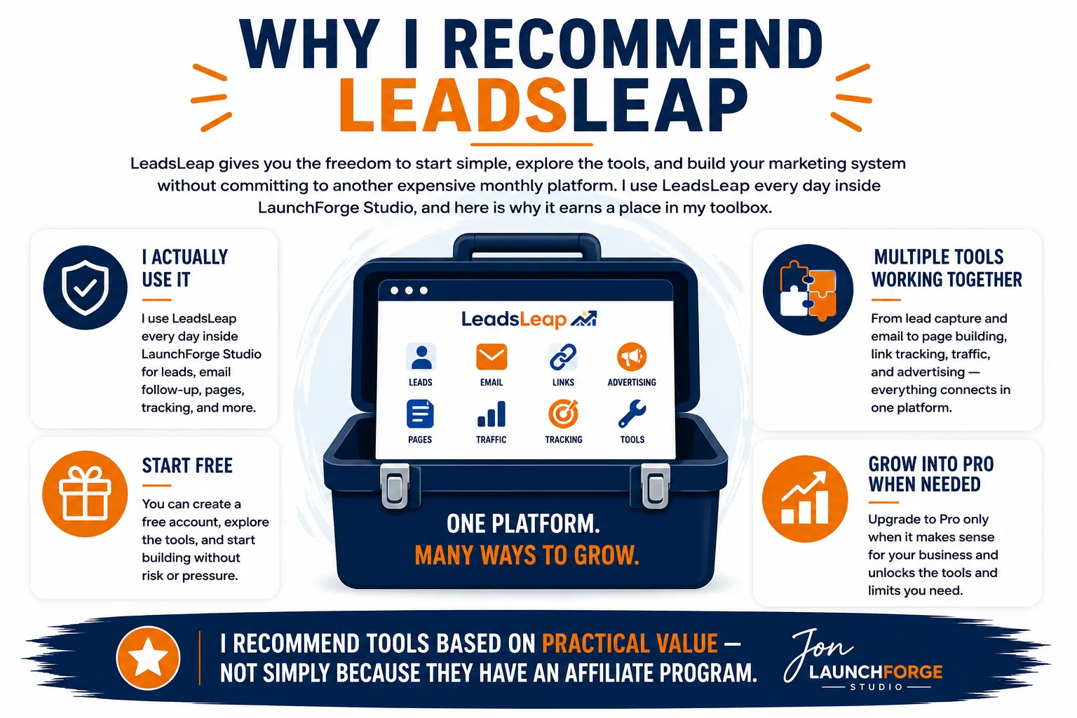 Why I recommend LeadsLeap marketing tools for LaunchForge Studio