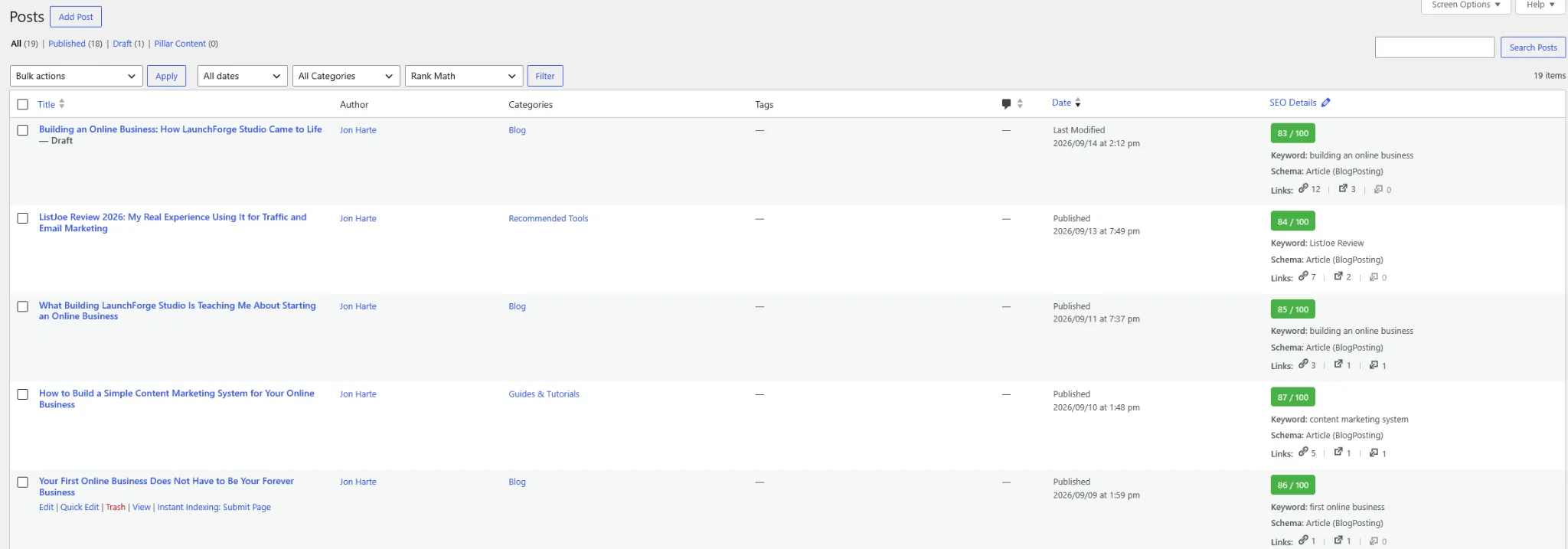 LaunchForge Studio WordPress content library showing published online business articles